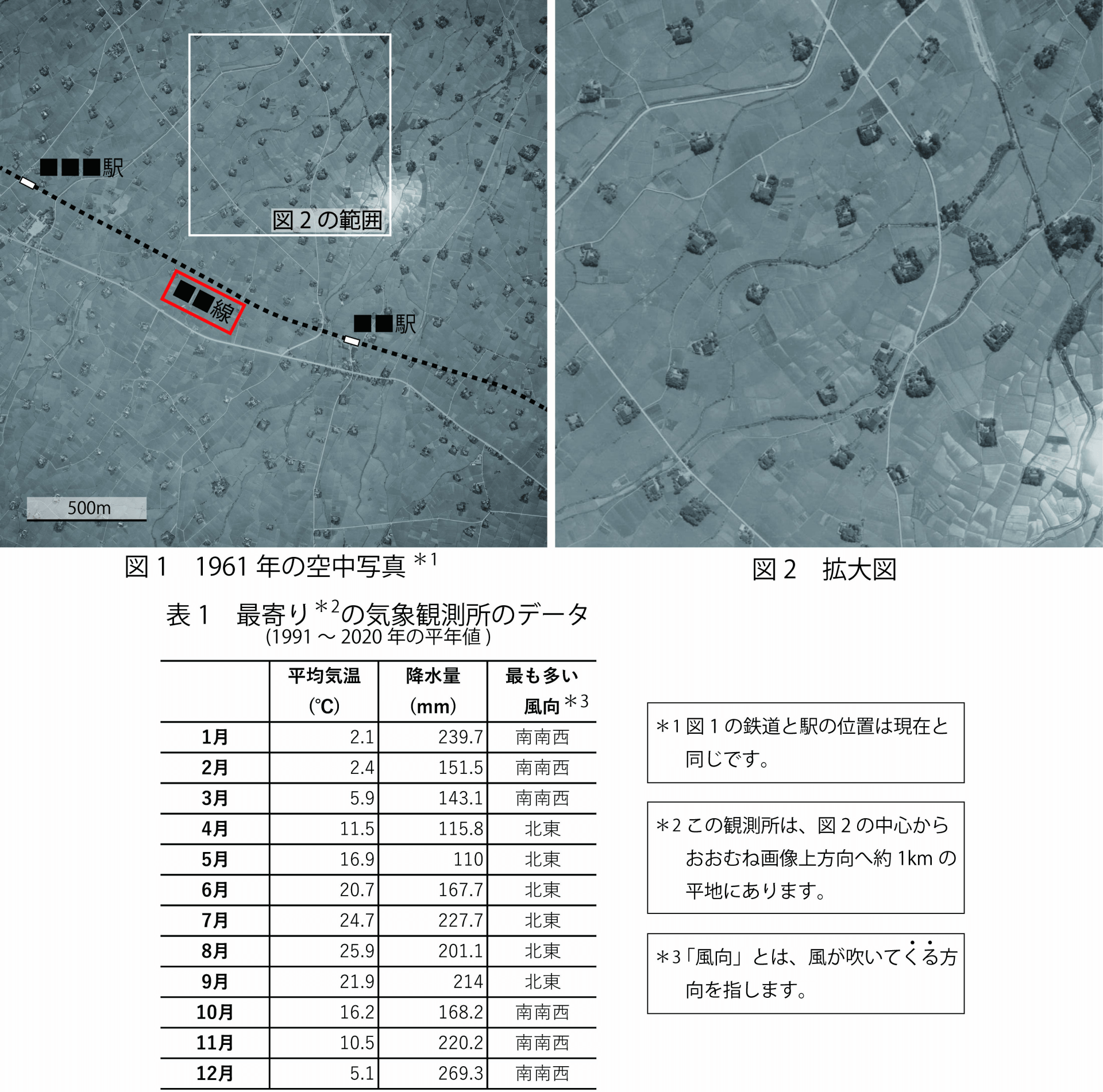 OGeC022D